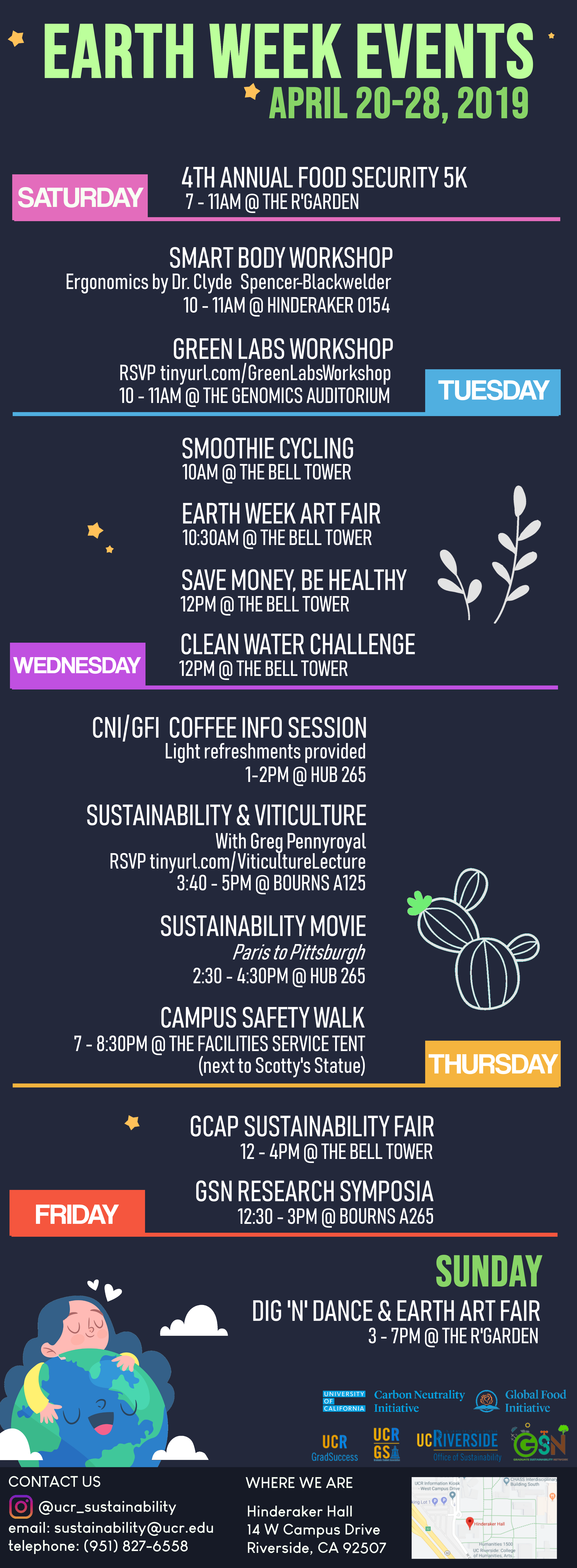 UCR Earth Week Schedule of Events Office of Sustainability
